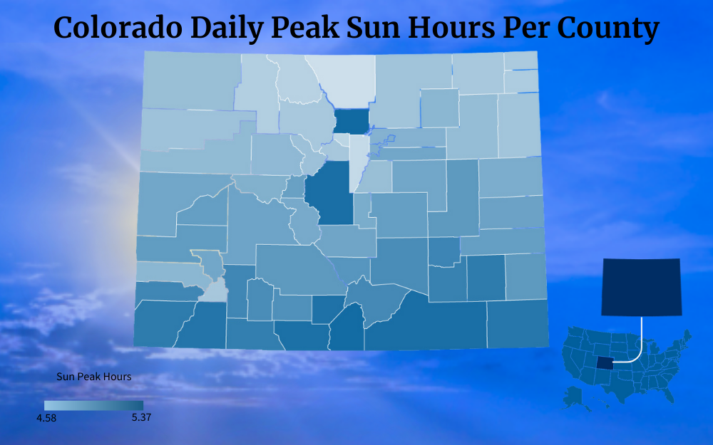 Color-coded map of Colorado showing peak sun hours per county.